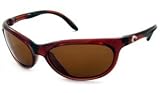 Review Costa Del Mar  / Costa Del Mar Sunglasses - TP2