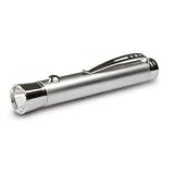 Super Bright Mini LED Flash Light w/Clip