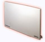 Radiant Heat Panel Cozy Legs Heater