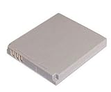 Replacement NB-4L Battery for Canon PowerShot SD1000 Digital Camera