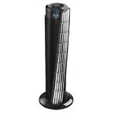 Vornado 31inch