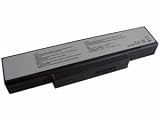 Shopforbattery Shopforbattery MSI BTY-M66 replacement laptop battery