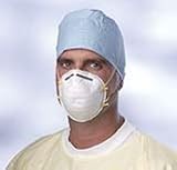 Mask, Respirator, N95, Cone Style