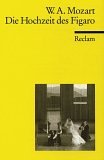 Die Hochzeit des Figaro