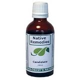 CANDIDATE for Candidiasis, Candida and Yeast Infections