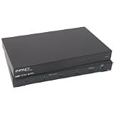 Cables To Go 40697 6x2 Component Video Matrix Selector Switch