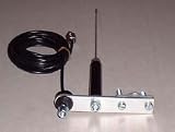 Mirror Mount Groundplane Kit
