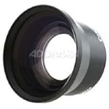 Canon WD55 WideConverter .75x wider perspective