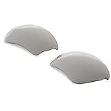 Return to product information