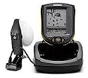 Humminbird Piranhamax 210 Fishfinder