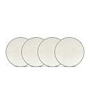 Noritake Colorwave Green Set of 4 Mini Plates, 6.25