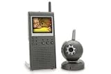 Wireless Color LCD Handheld Monitor and Camera