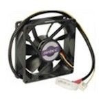 Antec 92MM SMARTCOOL Thermally Controlled 92mm Case Fan