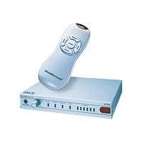 SOUNDaround Surround Sound Processor