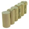 Akku passend f�r Gardena ACCU 90, ACCU90 Akku 2000mAh