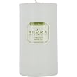 WISH AROMATHERAPY by Wish Aromatherapy