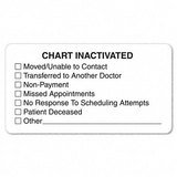 Chart Inactivated Medical Labels, 3-1/4 x 1-3/4, White, 250 per Roll