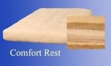 Cottonwood Better Comfort Rest Full Size Navy Cotton and High Density Foam Medium to Firm 5 to 6 Thick Futon Mattress