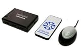 LogiLink Video Switch HDMI 5-Port mit Verst&auml;rker