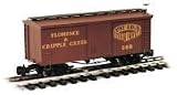 G RTR 20' Box, Florence & Cripple Creek