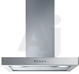 Review Smeg  / Smeg KSMXU
