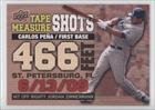 2010 Upper Deck Tape Measure Shots #TMS10 - Carlos Pena