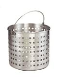 Turkey Pot