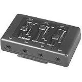 AZDEN CAM-3 On-Camcorder Mini Audio Mixer