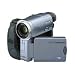 The perfect camcorder list