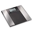 Body Fat Monitor/Scale