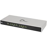 SIIG CE-H20R11-S1 HDMI 4-Port Switch