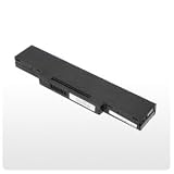 Produkt-Bild: Qualit&auml;tsakku - Akku f&uuml;r Wortmann Typ M660NBAT-6 - 4800mAh - 10,8V - Li-Ion