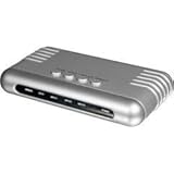 Philips 3-Way HDMI Switcher