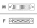 Cisco - Serial cable - DB-25 (F) - 3 m