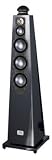 ELAC, Selektiv, Spirit of Music III, Titan Shadow