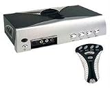Universal Audio & Video Selector w/ Remote