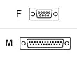 APC At Serial Adapter DB9F/DB25M