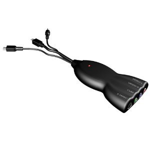 Mini DisplayPort  ThunderBolt