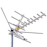 Channel Master CM 2016 VHF High Band/UHF Antenna