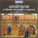 Villanellas [IMPORT]
