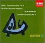 Kurt Weill, Ferruccio Busoni and Arnold Schoenberg: Matrix 25