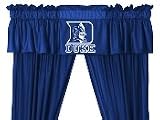 Window Valance - 88x14 Locker Room Duke Blue Devils