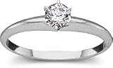 1/6 ct. Round Diamond Solitaire Ring