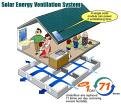 Parent Effectiveness Training