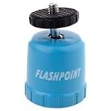 Adorama Bottle Top Pod, Support for Point n Shoot Digital Cameras 21RLSbdn04L. SL160 Adorama Bottle Top Pod, Support for Point n Shoot Digital Cameras