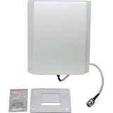 Premiertek Dual Band Panel Antenna
