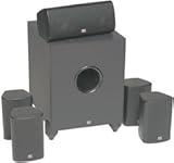 Home Theater Speaker Package