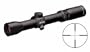 Handgun Scope 1.5X04X