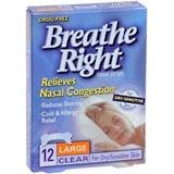 Nasal Strips for Sinus Treatment