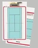 Tennis Coaches Board (Set of 2)
